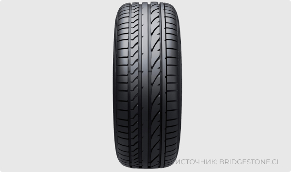 Bridgestone Potenza RE050A